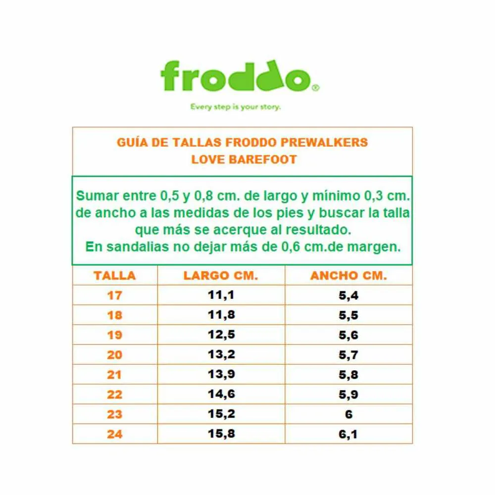 Froddo Primeros Pasos Sandalias Piel Doble Velcro Mint