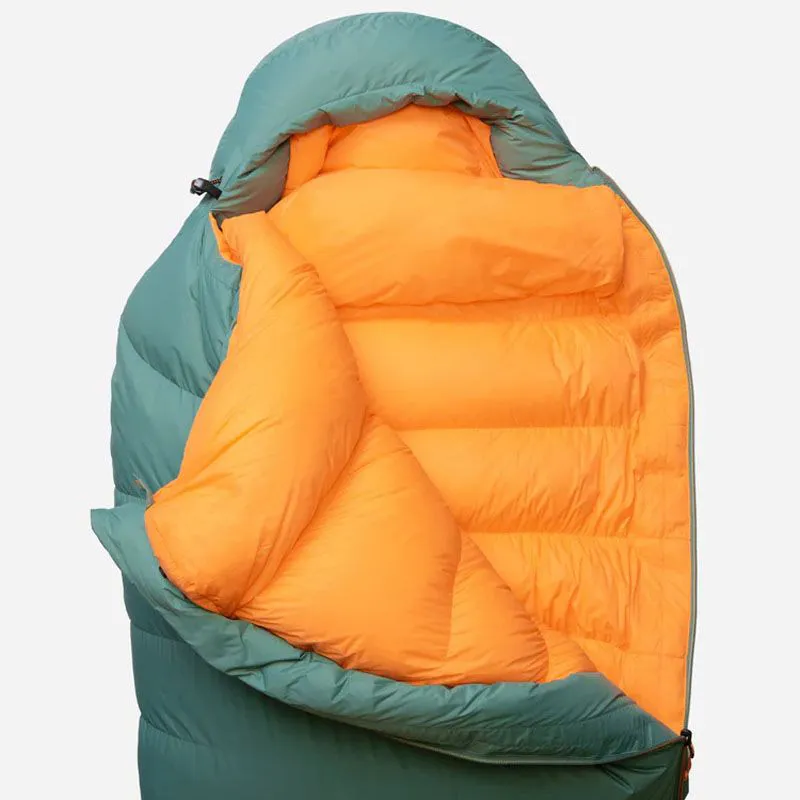 Saco mountain equipment Glacier 700 W Regular