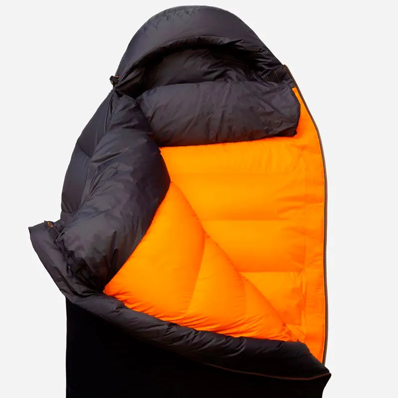 Saco mountain equipment Glacier Expedition Regular