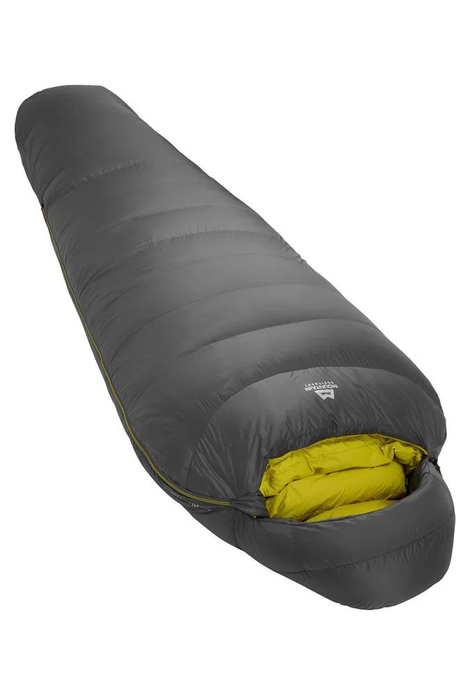Saco mountain equipment Helium Gt 800