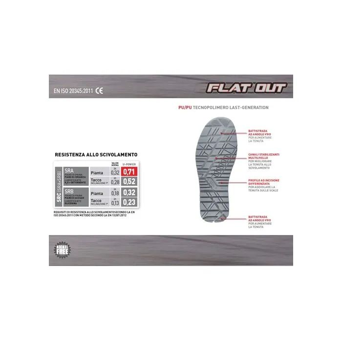 Zapatos seguridad U Power Kimi S1P SRC